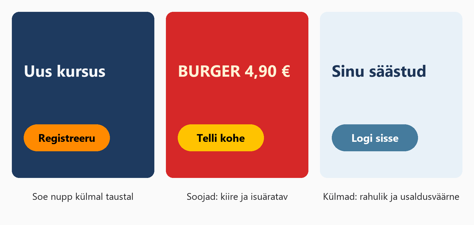 Kolm näidet: oranž nupp tumesinisel taustal, punane ja kollane burgerireklaam ning helesinine ja tumesinine panga sisselogimine